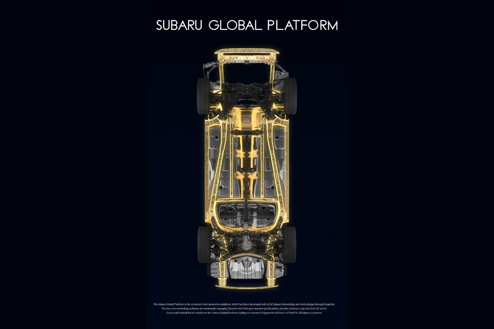 Subaru piattaforma globale - 7