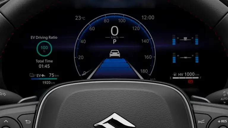 Suzuki Across 2023 - Foto - 16