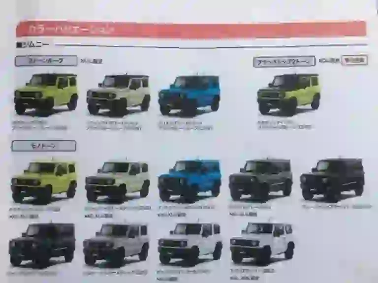 Suzuki Jimny MY 2019 - Foto leaked - 14