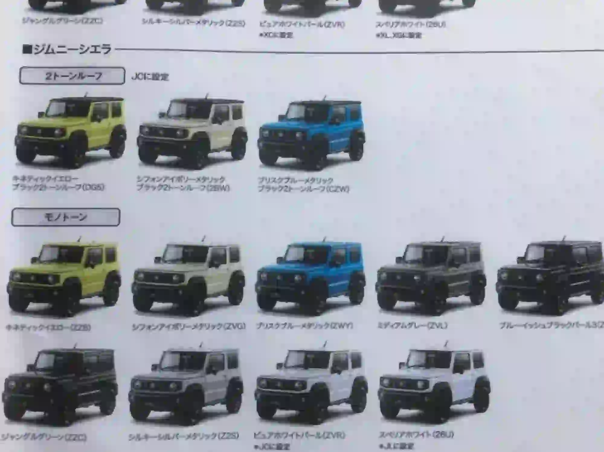 Suzuki Jimny MY 2019 - Foto leaked - 15