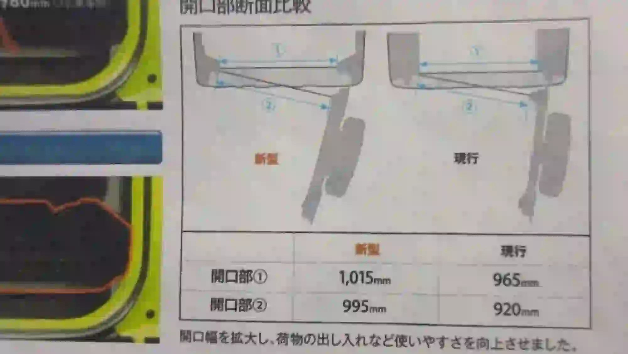 Suzuki Jimny MY 2019 - Foto leaked - 1