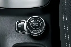 Suzuki S-Cross 2022 primo contatto