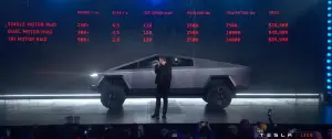 Tesla Cybertruck