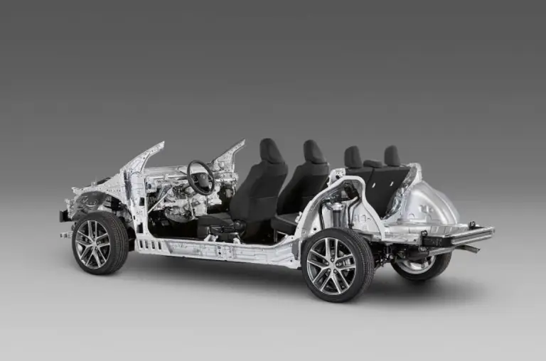 Toyota - architettura TNGA - 1