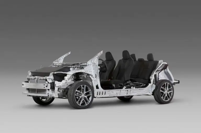 Toyota - architettura TNGA - 2