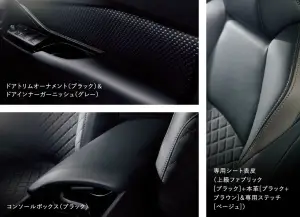 Toyota CH-R Mode-Nero Safety Plus III - Foto