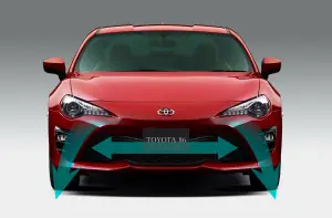Toyota GT86 (restyling 2017)