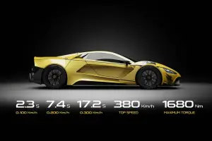 Tushek TS 900 Apex - Foto