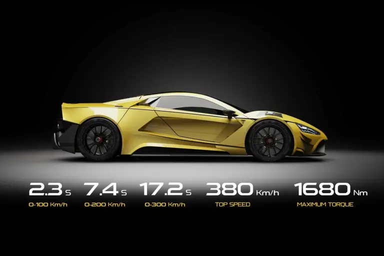 Tushek TS 900 Apex - Foto - 22