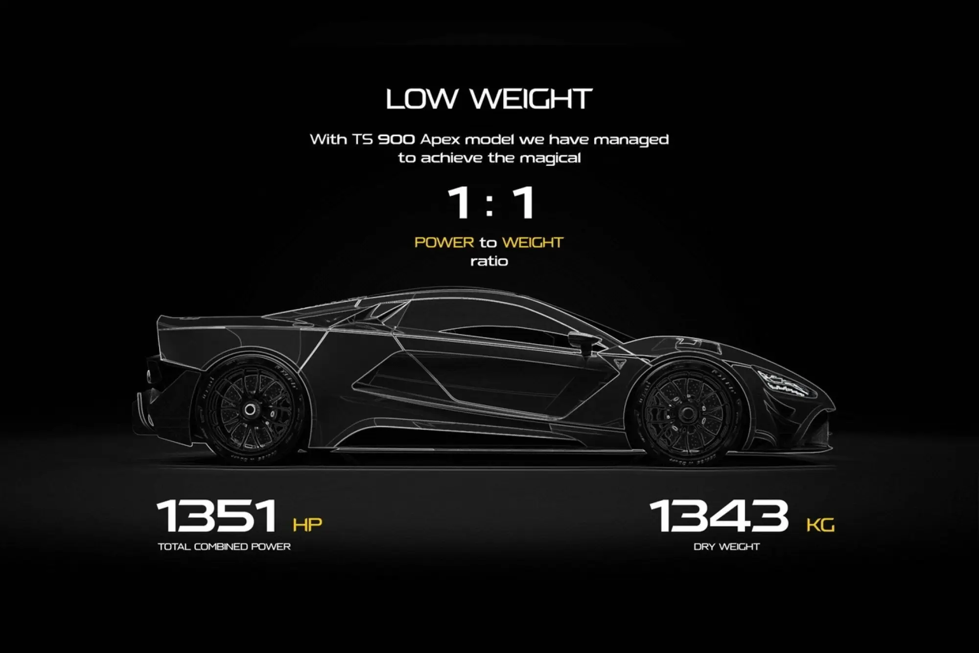 Tushek TS 900 Apex - Foto - 24