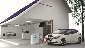 Unveal Nissan Leaf 2018 - Milano