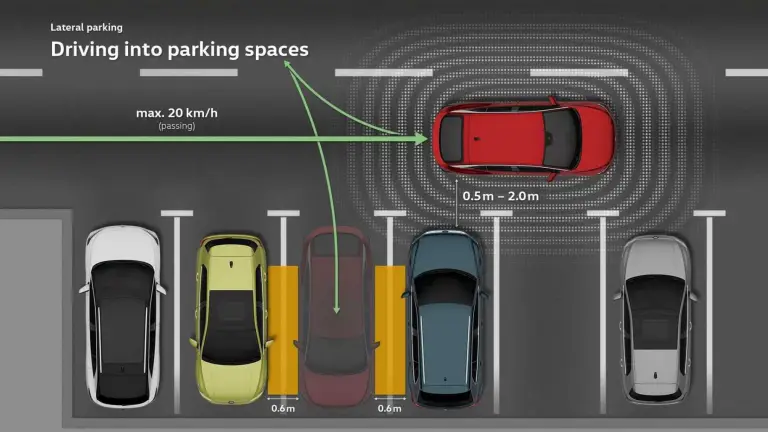 Volkswagen aggiornamento software gamma ID - 26