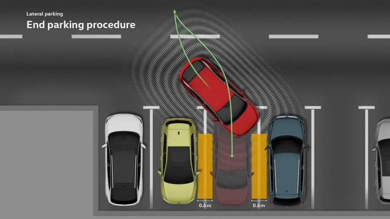 Volkswagen aggiornamento software gamma ID - 24