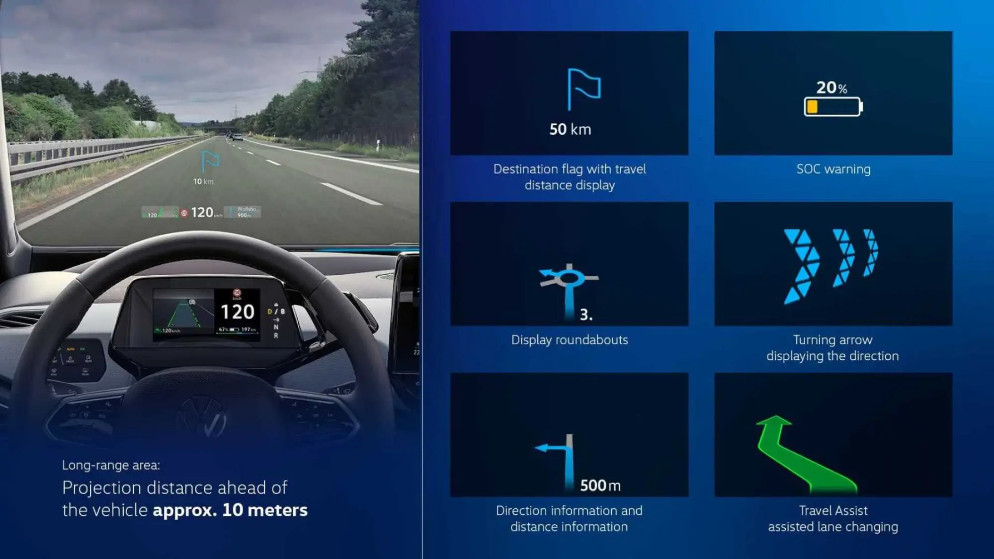 Volkswagen aggiornamento software gamma ID - 23