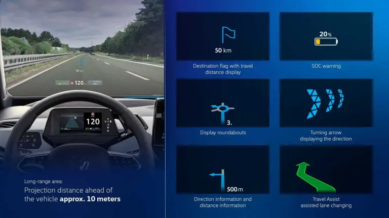 Volkswagen aggiornamento software gamma ID - 23