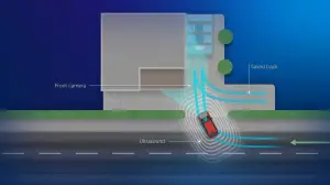 Volkswagen aggiornamento software gamma ID - 28