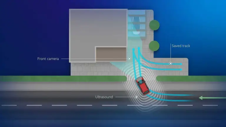 Volkswagen aggiornamento software gamma ID - 28