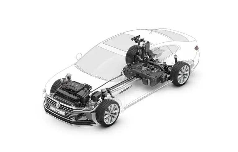 Volkswagen Arteon  - 5