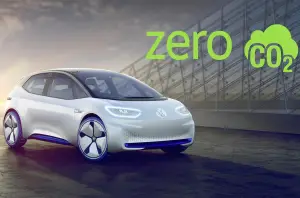 Volkswagen - Decarbonizzazione - 1