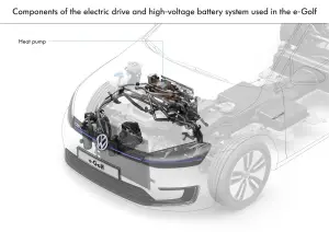 Volkswagen e-Golf 2014 - 21