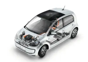 Volkswagen e-up!