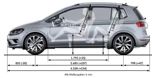 Volkswagen Golf Sportsvan