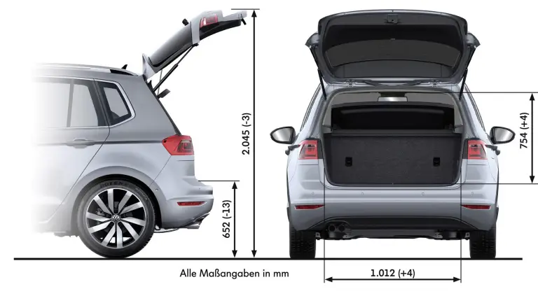Volkswagen Golf Sportsvan - 20