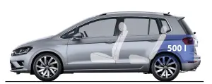 Volkswagen Golf Sportsvan