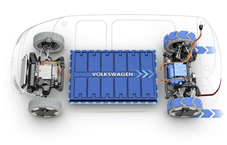 Volkswagen ID Buzz Concept - 41