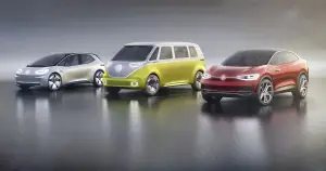 Volkswagen ID Crozz II Concept