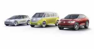 Volkswagen ID Crozz II Concept