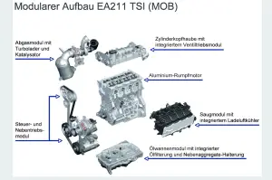 Volkswagen MQB foto ufficiali - 4