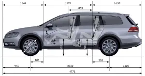 Volkswagen Passat Alltrack