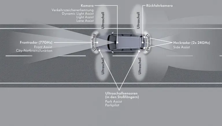 Volkswagen Passat Alltrack - 30