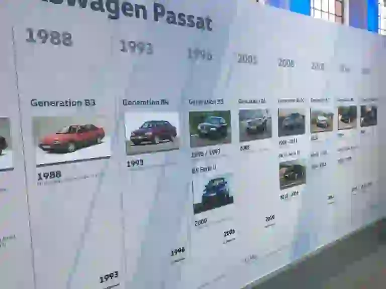 Volkswagen Passat - Workshop Amburgo 2019 - 39