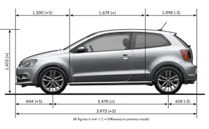 Volkswagen Polo MY 2014 - Foto ufficiali