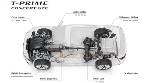 Volkswagen T-Prime Concept GTE - 5