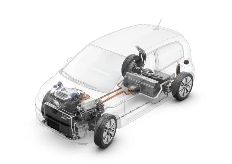 Volkswagen twin up! - 12
