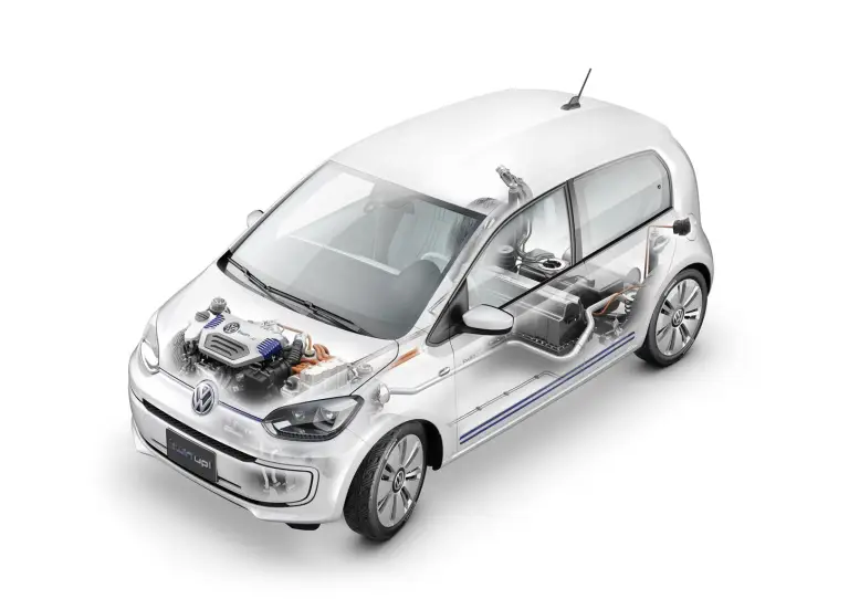Volkswagen twin up! - 13