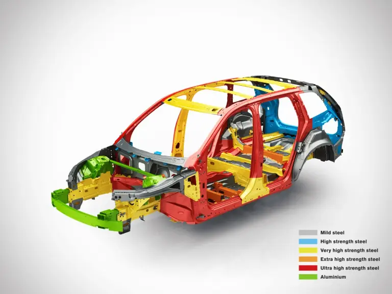 Volvo XC90 MY 2015 - Sistemi di sicurezza - 8