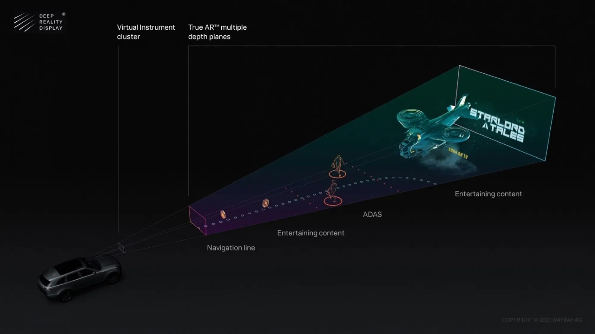 WayRay Holograktor concept - Foto - 46