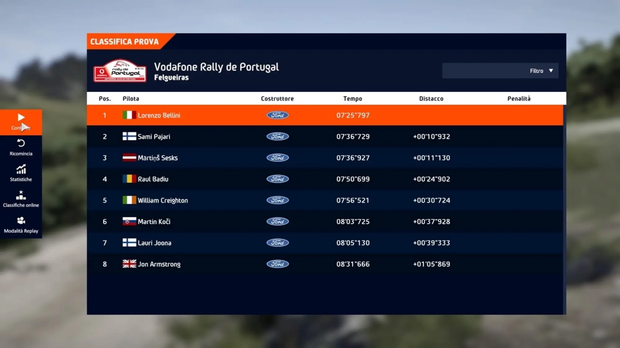 WRC 10 - Recensione PS4 - 21