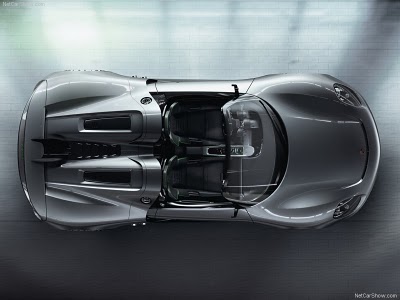 Porsche 918 Spyder, ufficialmente confermata