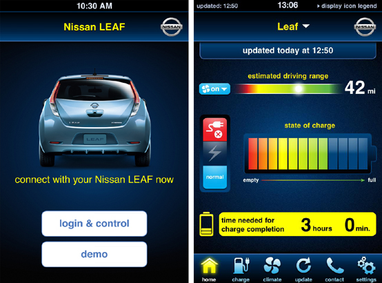 Nissan Leaf: la nuova elettrica verrà controllata e comandata con il cellulare
