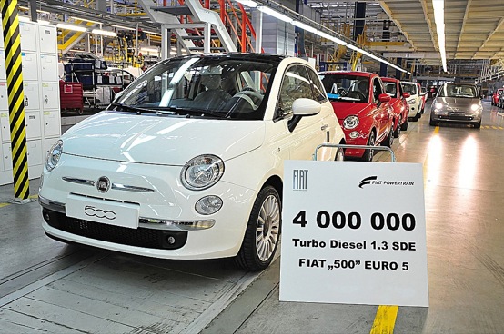 Fiat, in Polonia prodotti 4 milioni di motori MultiJet 1.3 16v