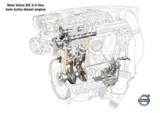 Volvo: motore D5 aggiornato per XC70, V70 e S80