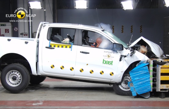 Ford Ranger, ottenute le 5 stelle Euro NCAP per la sicurezza