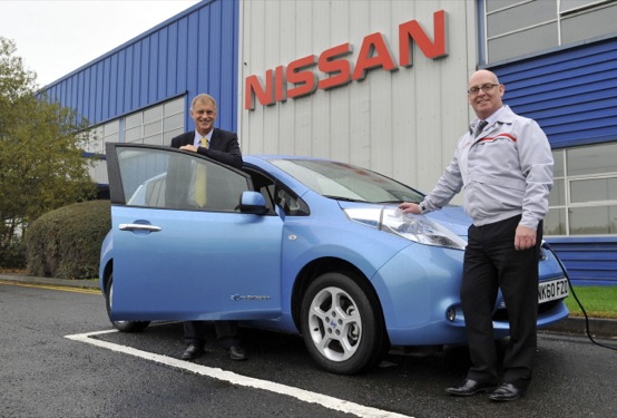 Nissan Leaf, accordo con la Banca Europea per la sua diffusione nel continente