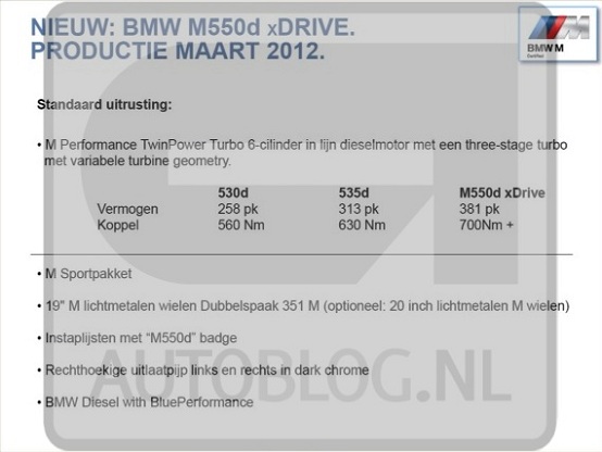BMW M550d xDrive, confermata ufficialmente. Sarà a Ginevra 2012
