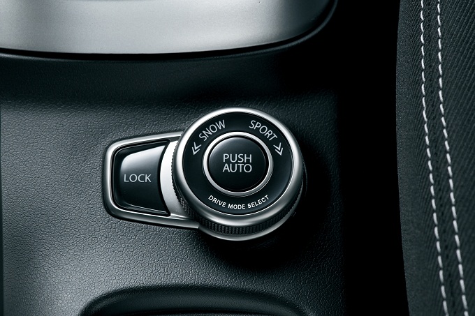 Suzuki SX4 S-Cross si fa grintosa con la trazione integrale ALLGRIP